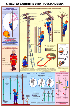 ПС29 средства защиты в электроустановках (ламинированная бумага, a2, 3 листа) - Охрана труда на строительных площадках - Плакаты для строительства - Магазин охраны труда Протекторшоп
