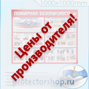 пластиковые информационные таблички на заказ в Волгодонске